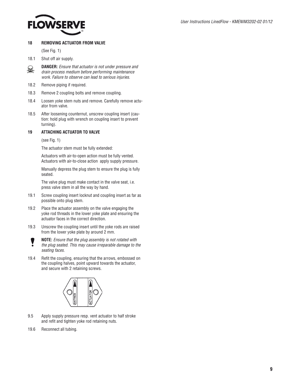 Flowserve 132000
 LinedFlow Linear Lined Globe Control Valve IOM User Manual | Page 9 / 12