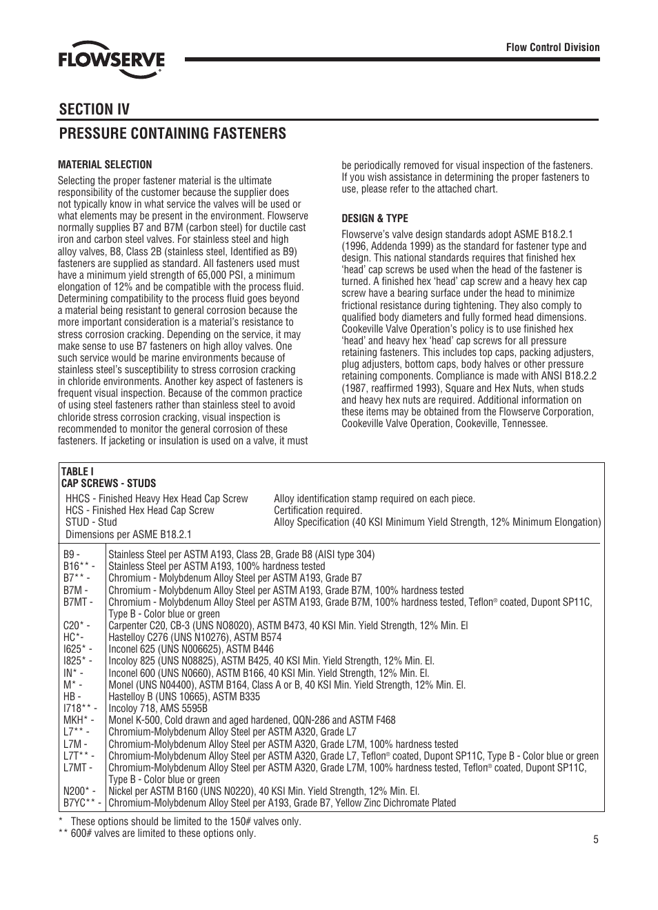 Flowserve Marathon-Mach 1 User Manual | Page 5 / 12