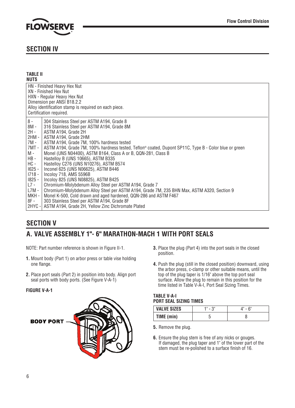 Flowserve Marathon-Mach 1 User Manual | Page 6 / 12