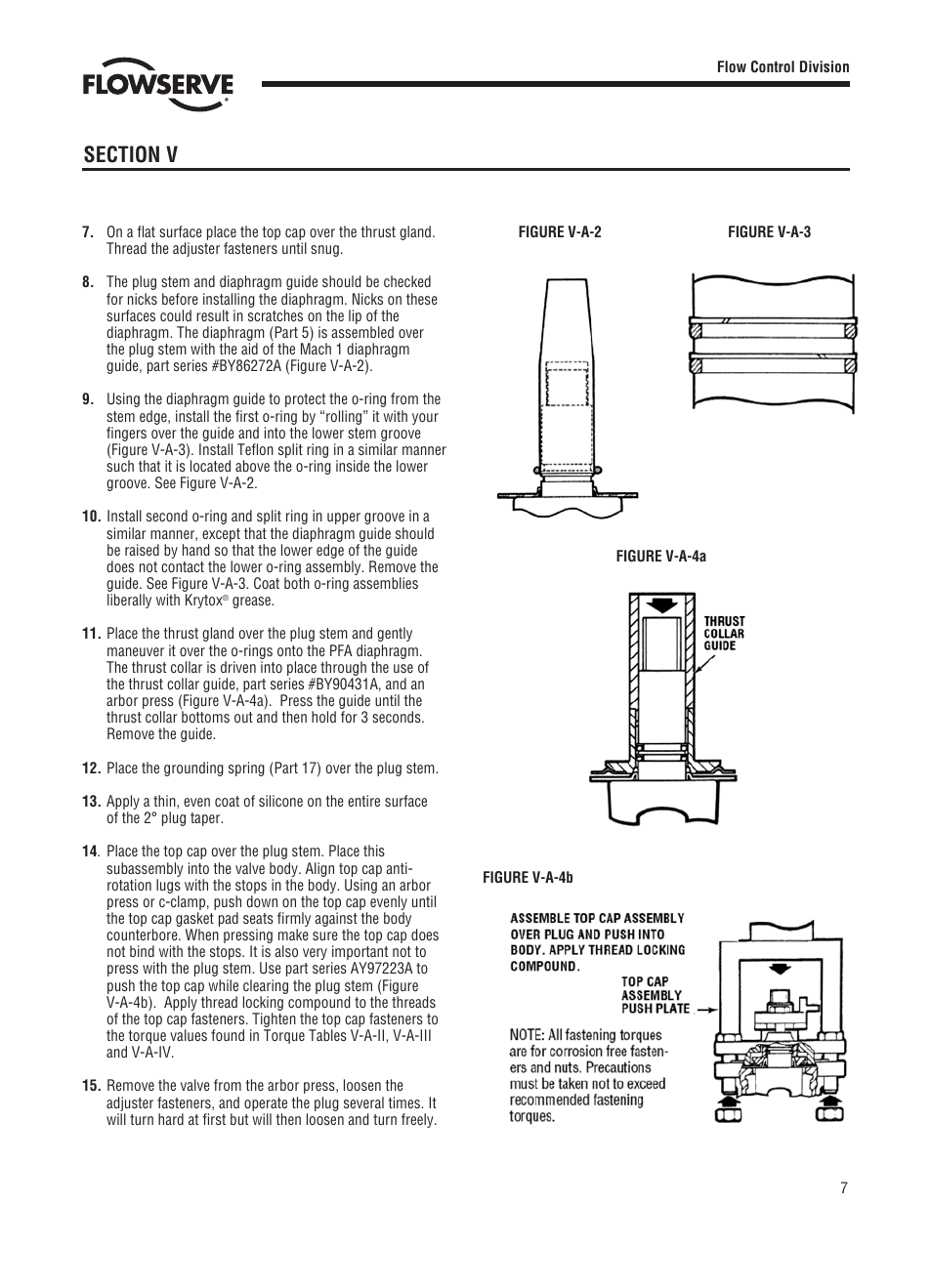 Flowserve Marathon-Mach 1 User Manual | Page 7 / 12