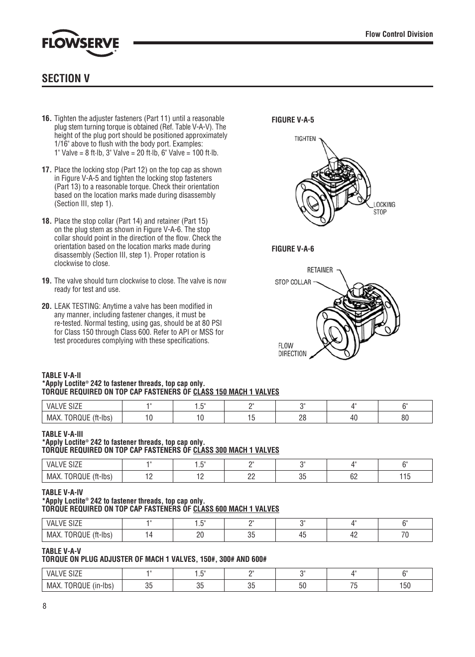 Flowserve Marathon-Mach 1 User Manual | Page 8 / 12
