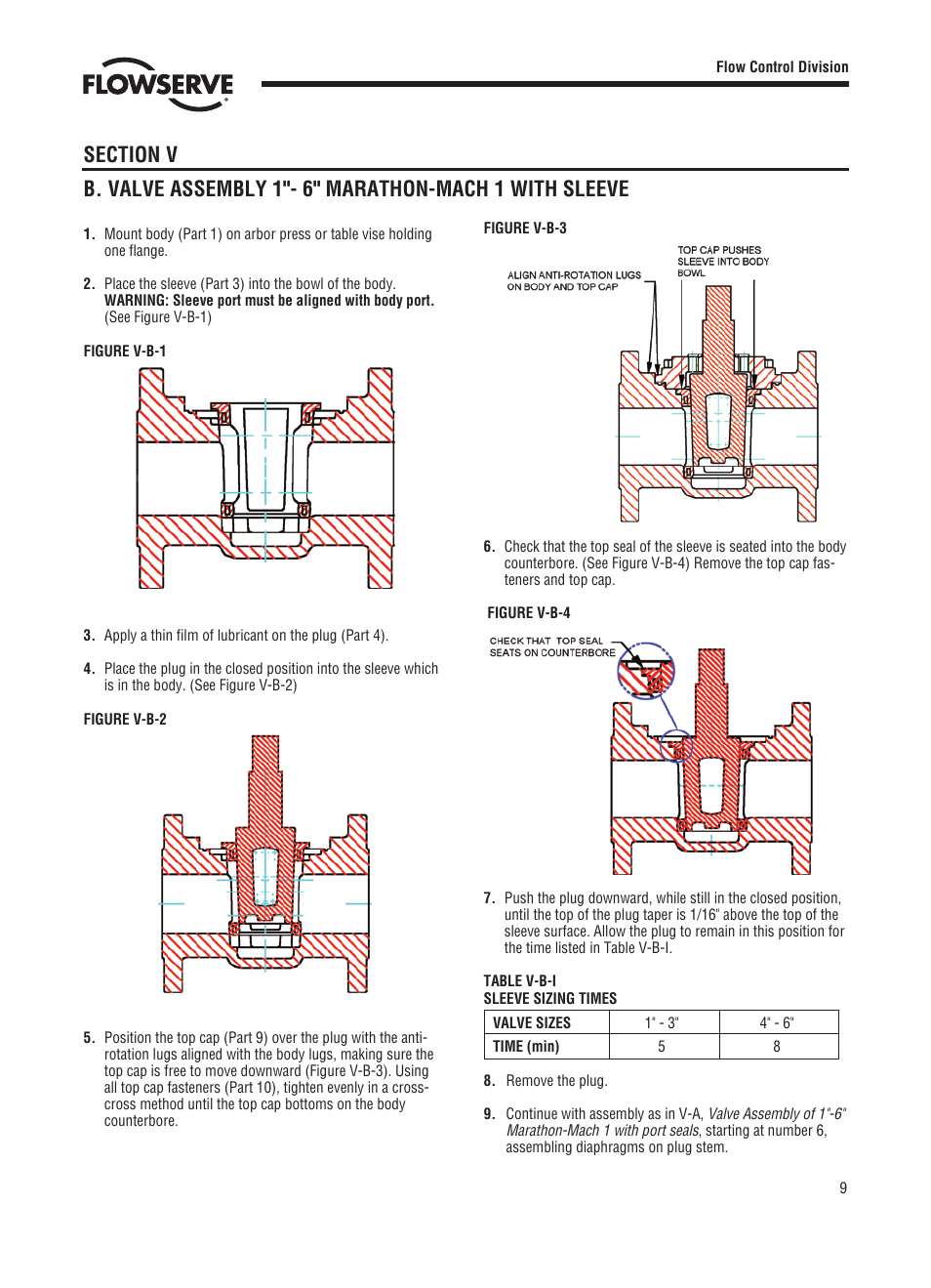 Flowserve Marathon-Mach 1 User Manual | Page 9 / 12