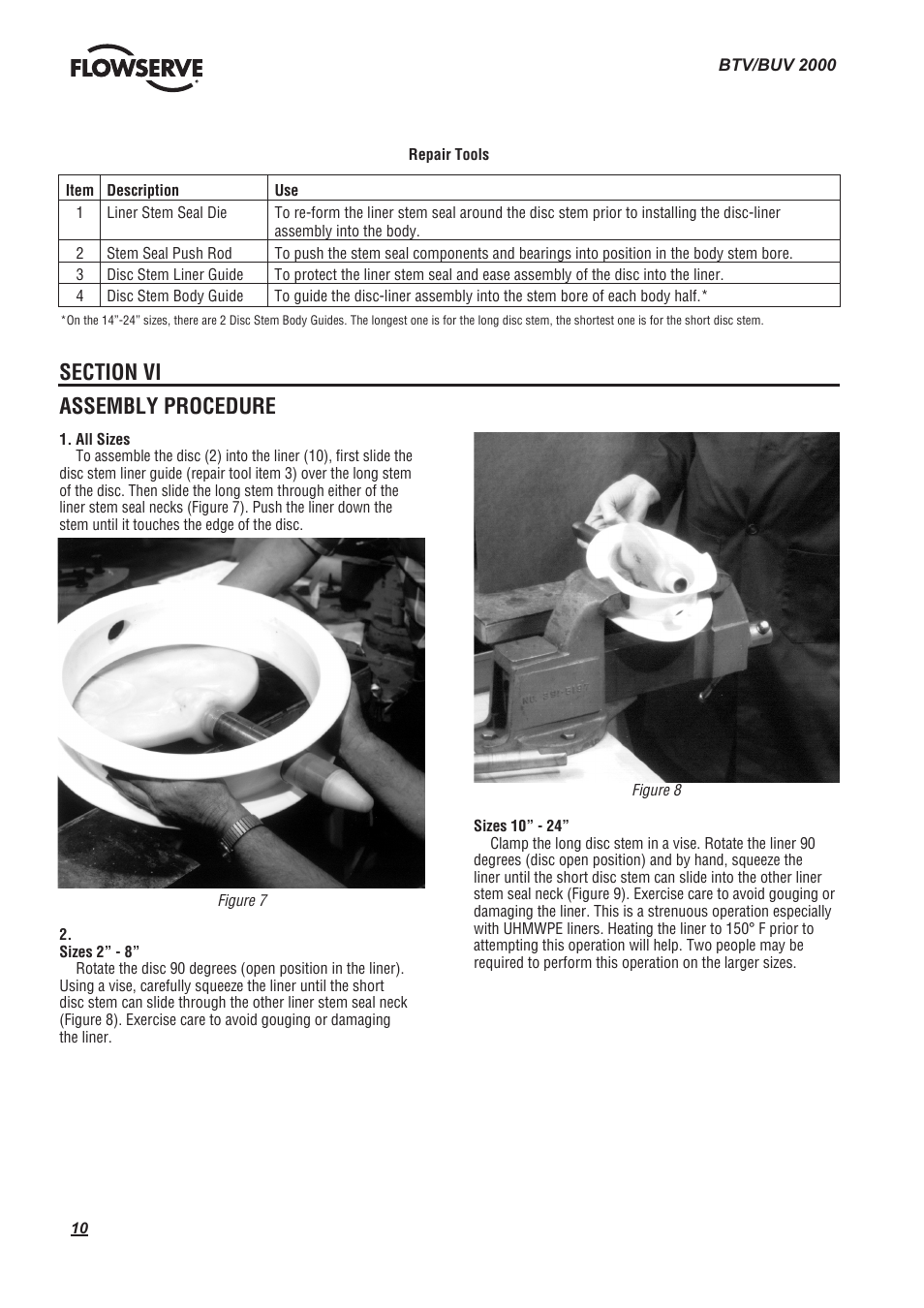 Flowserve BTV 2000 Lined Butterfly Valve User Manual | Page 10 / 20