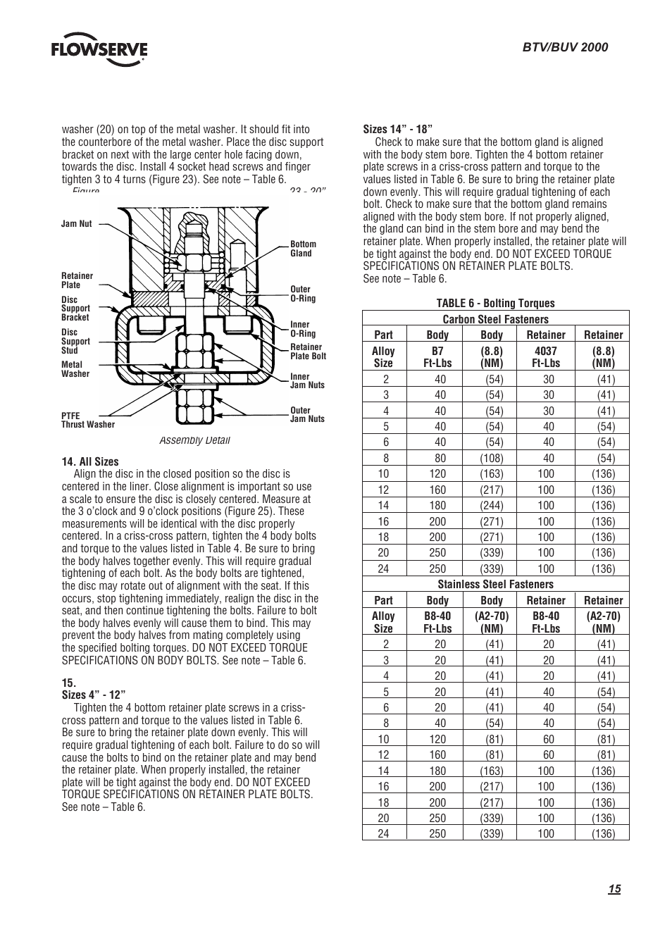 Flowserve BTV 2000 Lined Butterfly Valve User Manual | Page 15 / 20
