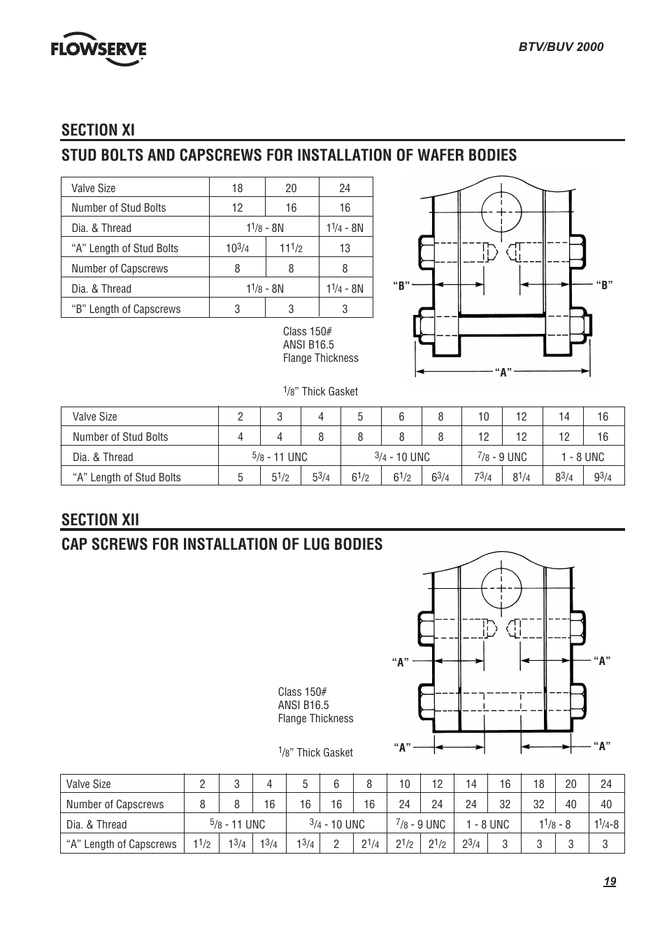 Flowserve BTV 2000 Lined Butterfly Valve User Manual | Page 19 / 20