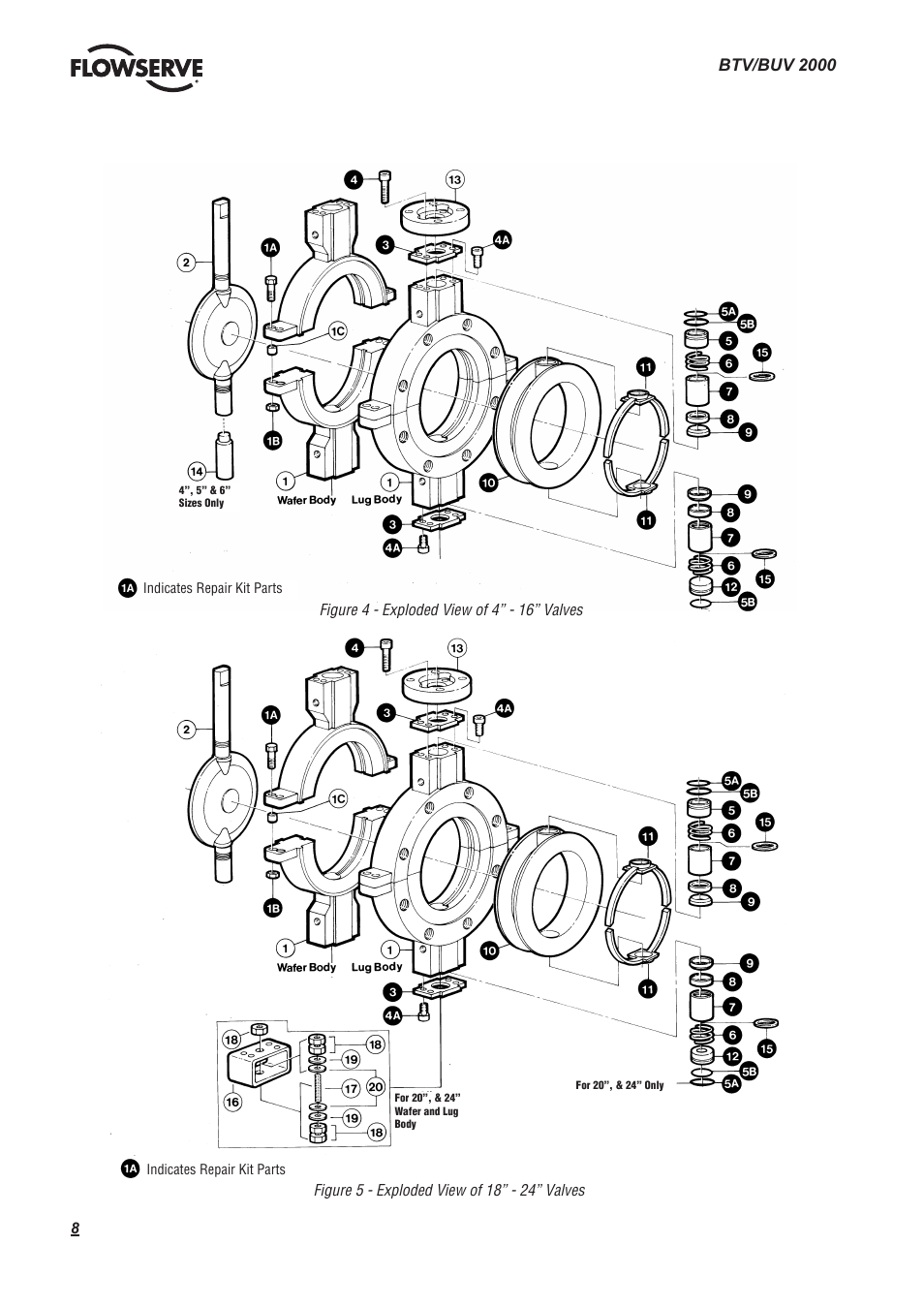 Btv/buv 2000 | Flowserve BTV 2000 Lined Butterfly Valve User Manual | Page 8 / 20