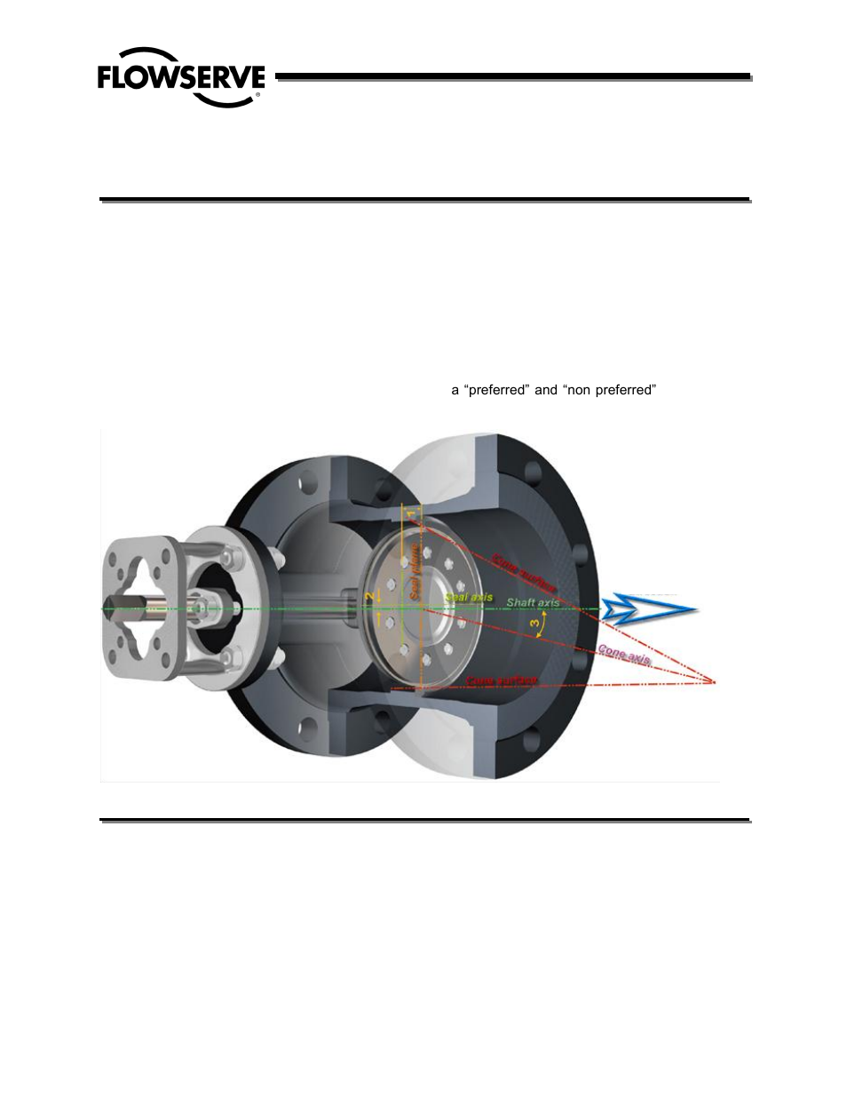 Flowserve TX2 Triple Offset High Performance Butterfly Valve IOM User Manual | Page 3 / 26