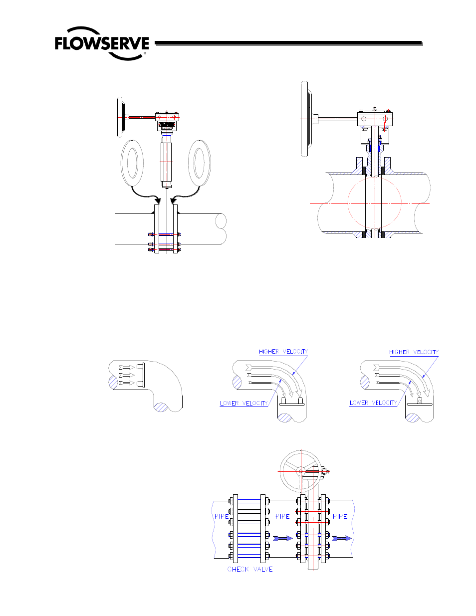 Flowserve TX2 Triple Offset High Performance Butterfly Valve IOM User Manual | Page 6 / 26