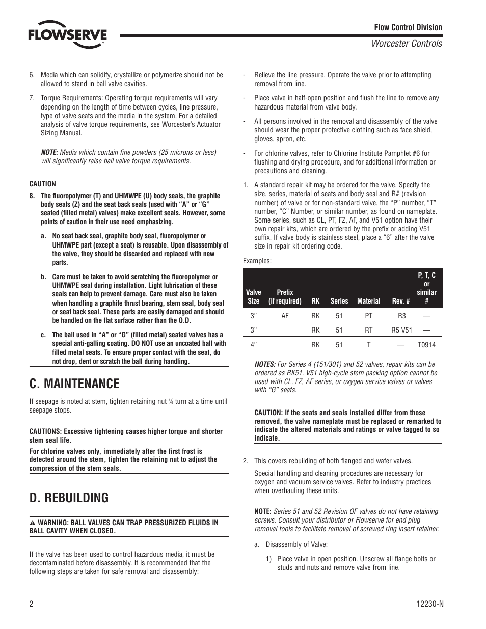 C. maintenance, D. rebuilding, Worcester controls | Flowserve 51 Series User Manual | Page 2 / 8