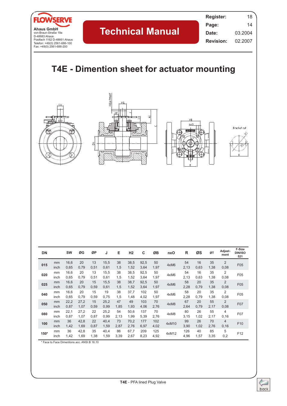 T4e - dimension sheet for actuator mounting, Technical manual, T4e - dimention sheet for actuator mounting | Flowserve T4E Durco Lined Plug Valve IOM User Manual | Page 14 / 15