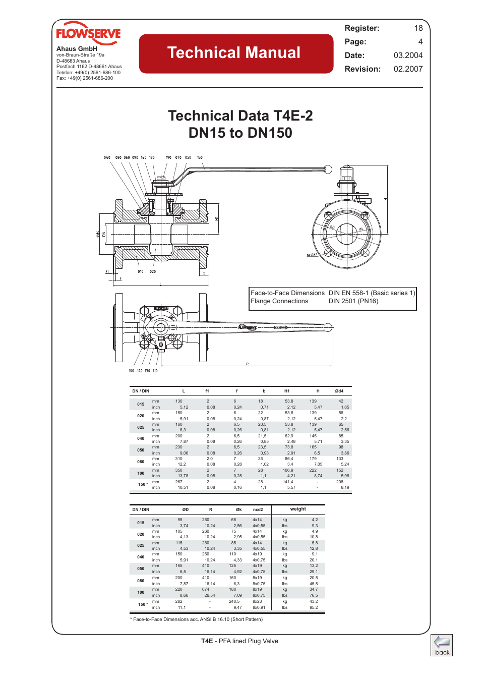 Technical data t4e-2, dn15 to dn150, Technical manual, T4e - pfa lined plug valve ahaus gmbh | Flowserve T4E Durco Lined Plug Valve IOM User Manual | Page 4 / 15