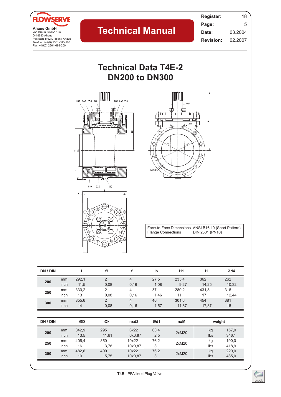 Technical data t4e-2, dn200 to dn300, Technical manual | Flowserve T4E Durco Lined Plug Valve IOM User Manual | Page 5 / 15