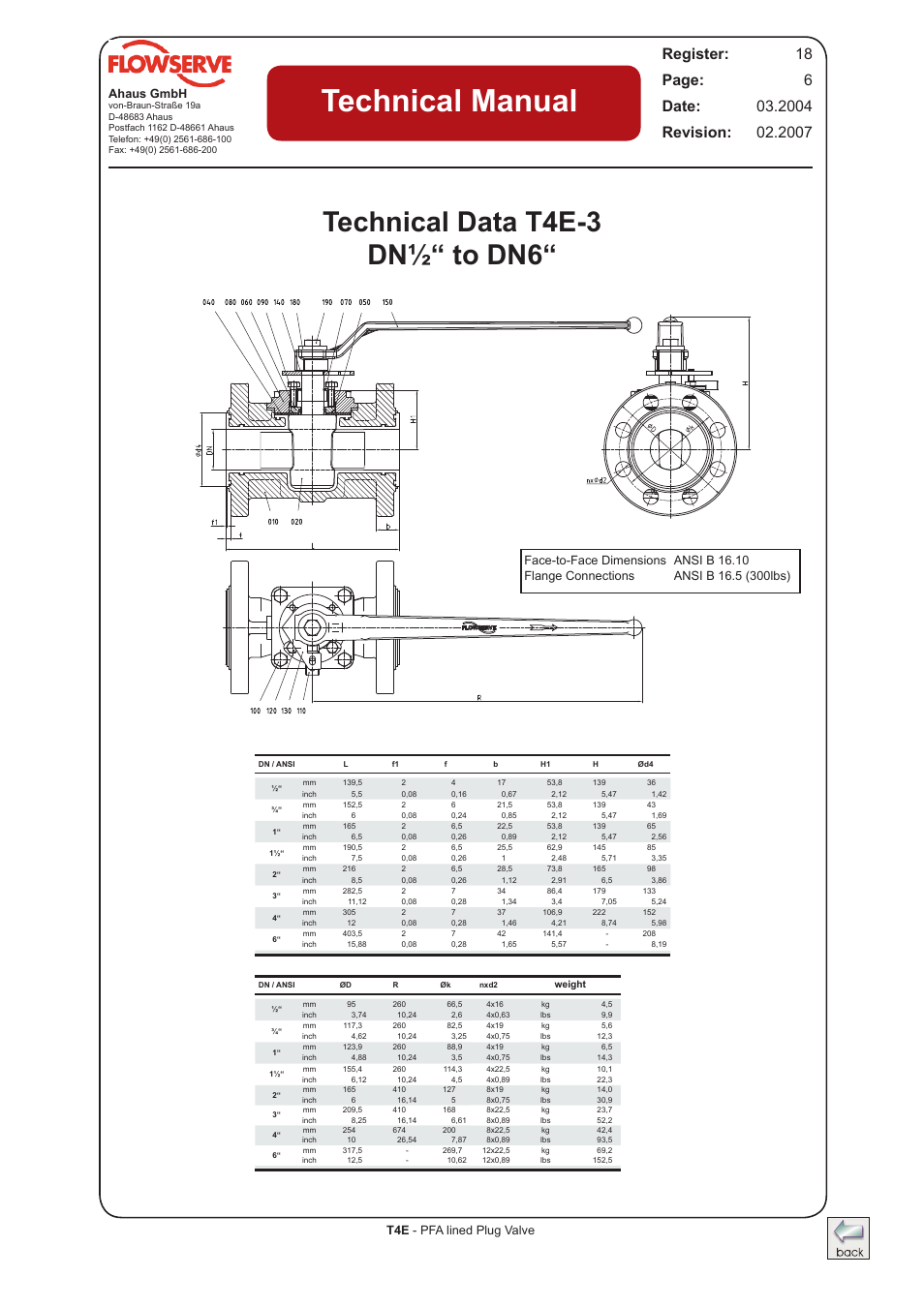 Technical data t4e-3, dn½“ to dn6, Technical manual, Technical data t4e-3 dn½“ to dn6 | T4e - pfa lined plug valve ahaus gmbh | Flowserve T4E Durco Lined Plug Valve IOM User Manual | Page 6 / 15