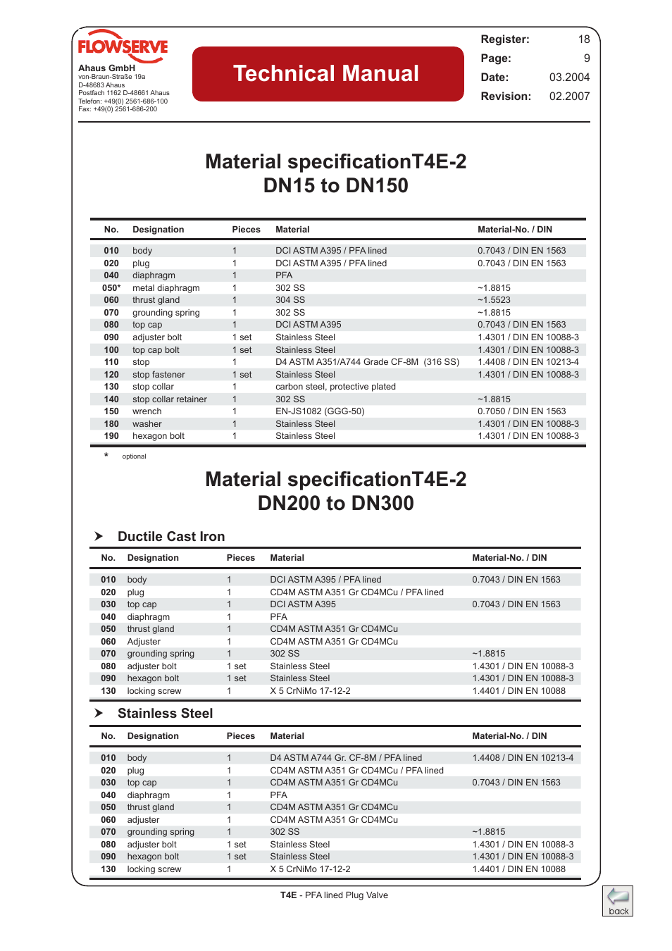 Technical manual, Stainless steel  ductile cast iron | Flowserve T4E Durco Lined Plug Valve IOM User Manual | Page 9 / 15