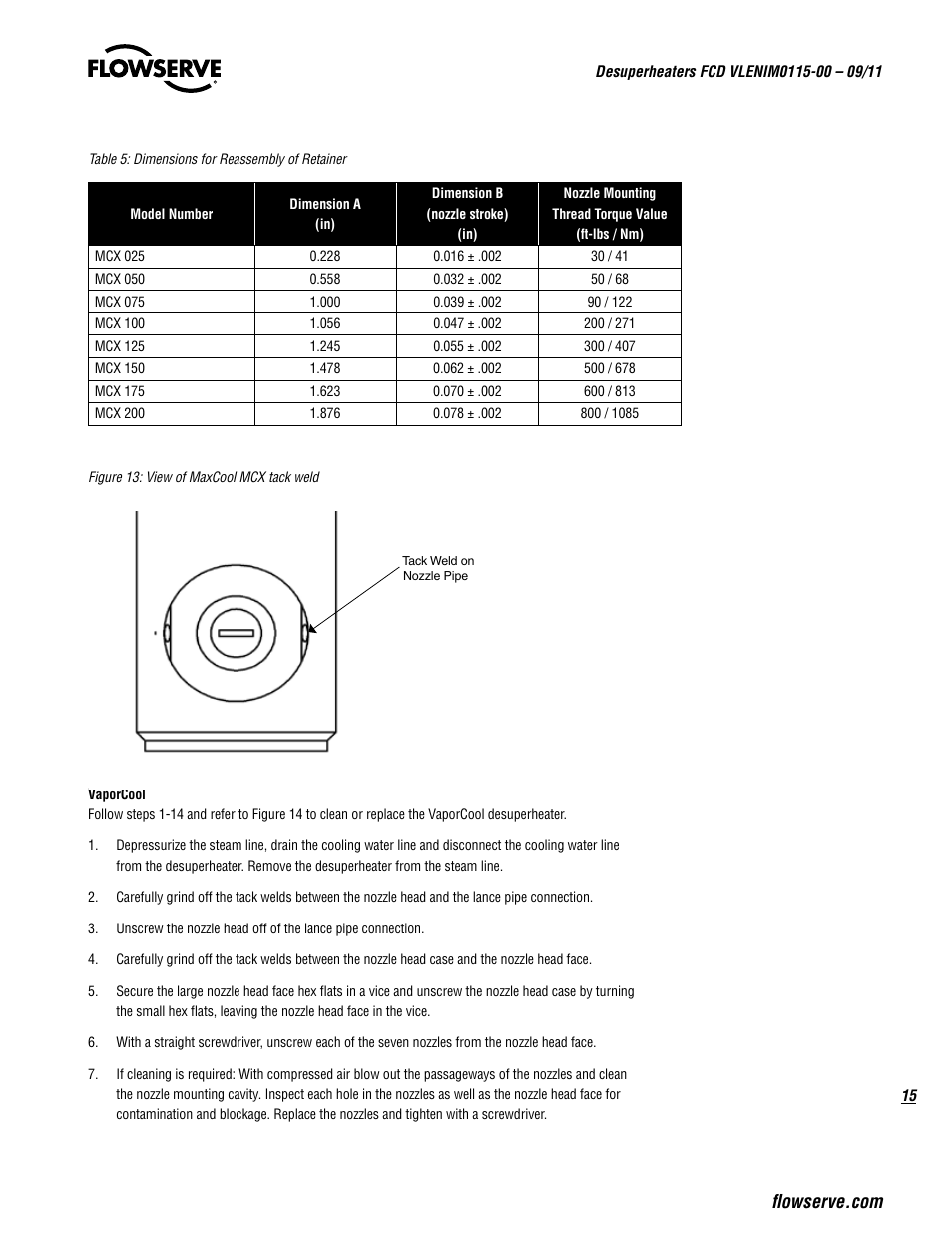 Flowserve Desuperheaters User Manual | Page 15 / 20