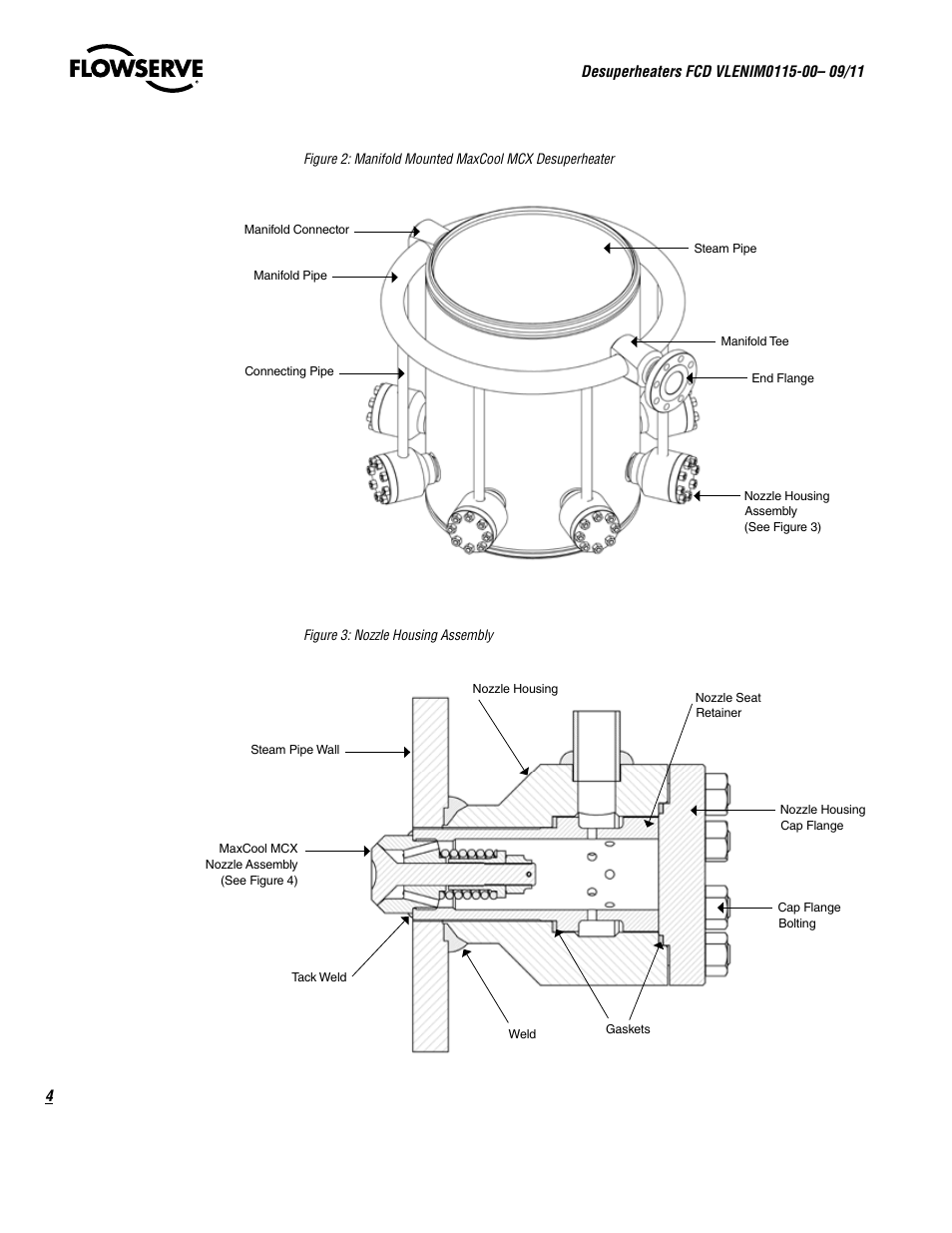 Flowserve Desuperheaters User Manual | Page 4 / 20