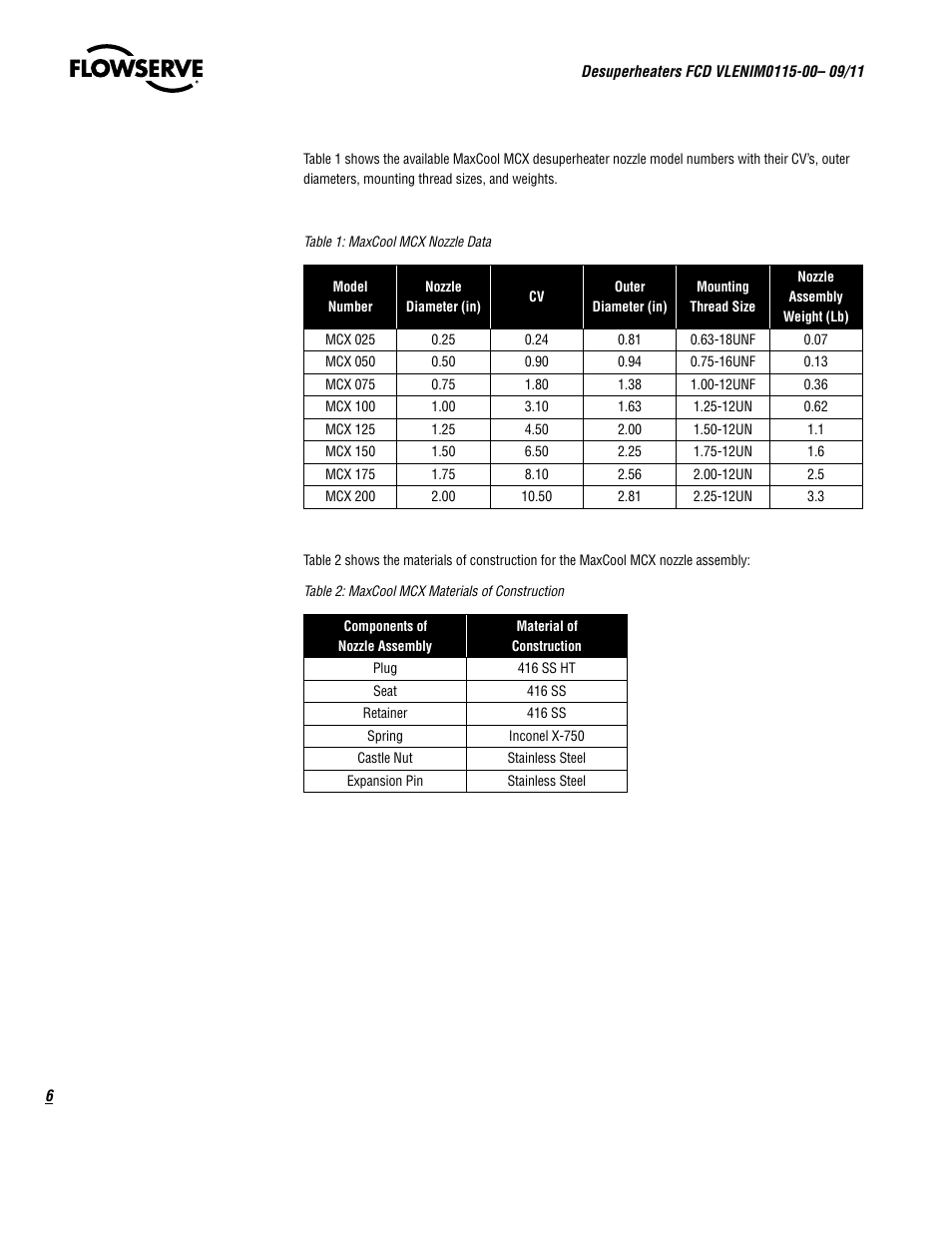 Flowserve Desuperheaters User Manual | Page 6 / 20