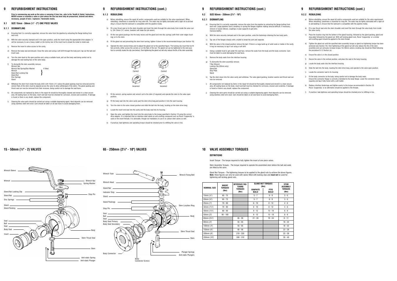 9refurbishment instructions (cont.), 9refurbishment instructions, 10 valve assembly torques | Flowserve F53 Series Flanged DIN Reduced Bore Ball Valve User Manual | Page 2 / 2