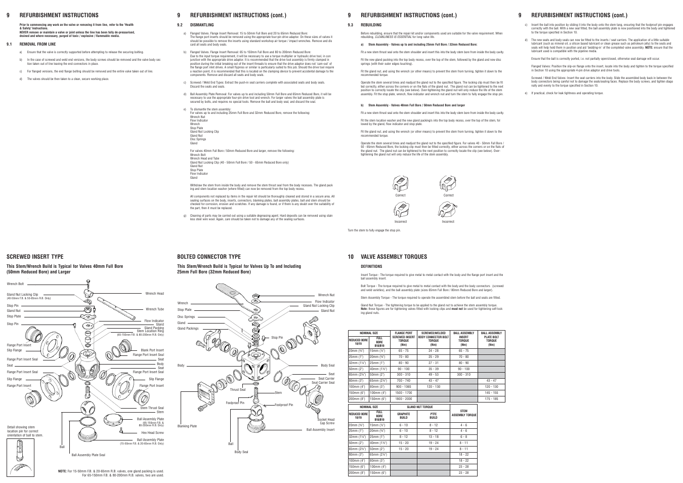 9refurbishment instructions (cont.), 9refurbishment instructions, Screwed insert type | 10 valve assembly torques, Bolted connector type | Flowserve B18 Series Multi-way Valve User Manual | Page 2 / 2
