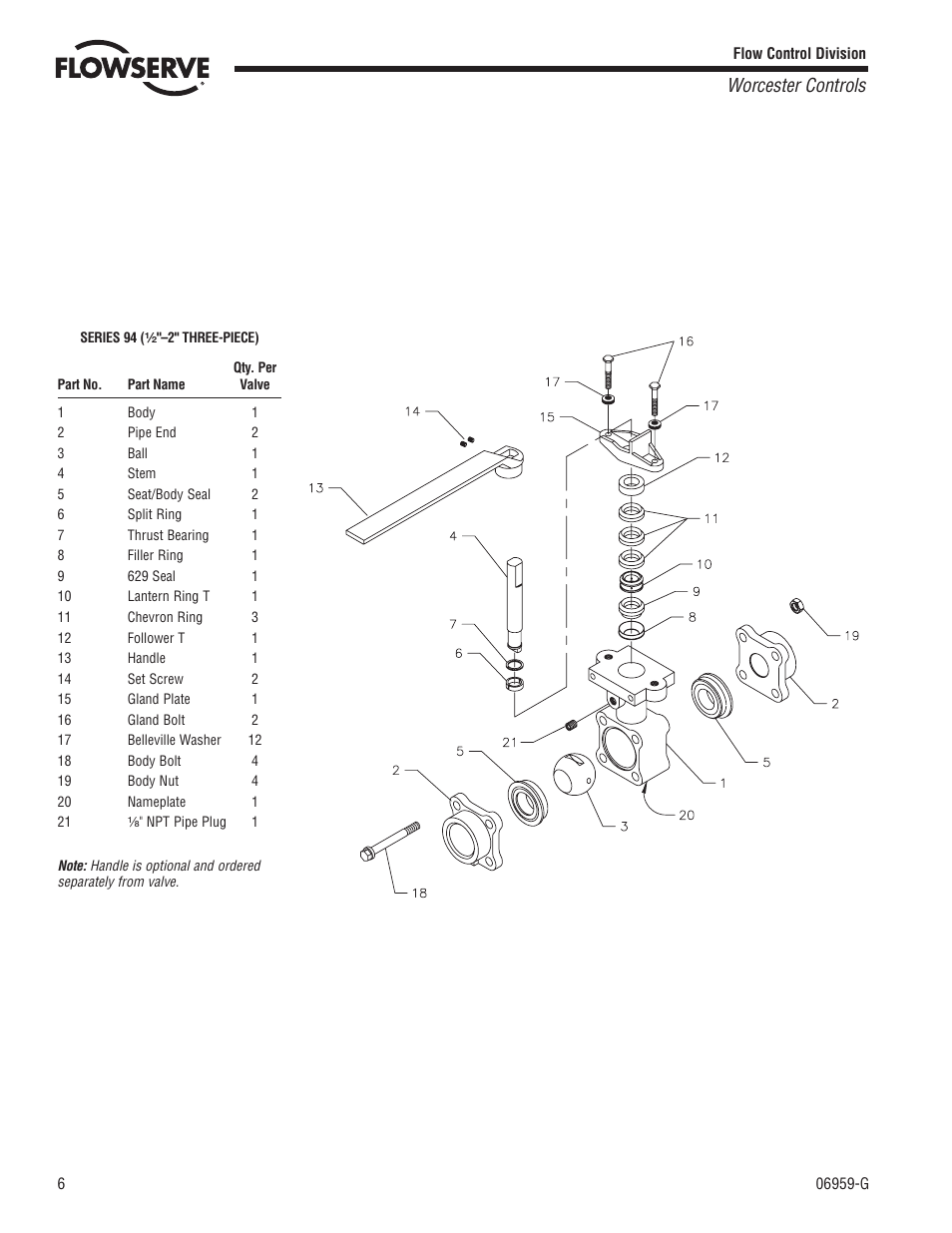 Worcester controls | Flowserve CL94 Series Three-Piece Chlorine Ball Valve 1/2-2 User Manual | Page 6 / 8