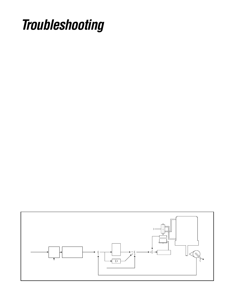 Troubleshooting, Introduction, Theory of operation | Flowserve Logix 1200e LGAIM0044 User Manual | Page 30 / 45