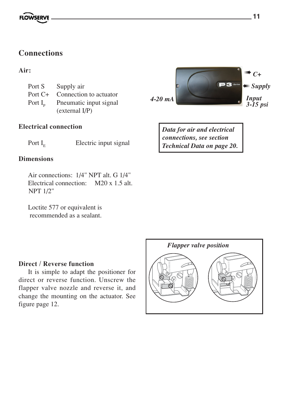 Connections | Flowserve PMV P3 User Manual | Page 11 / 24