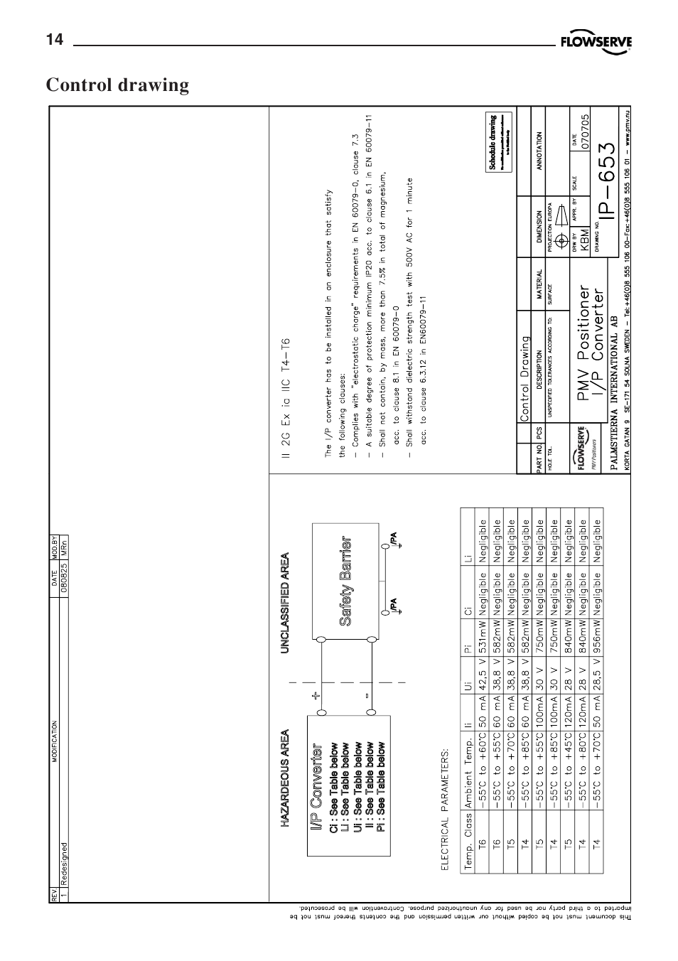 Flowserve PMV P3 User Manual | Page 14 / 24