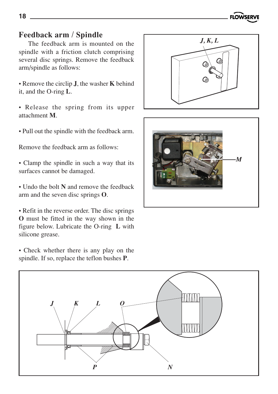 Feedback arm / spindle | Flowserve PMV P3 User Manual | Page 18 / 24