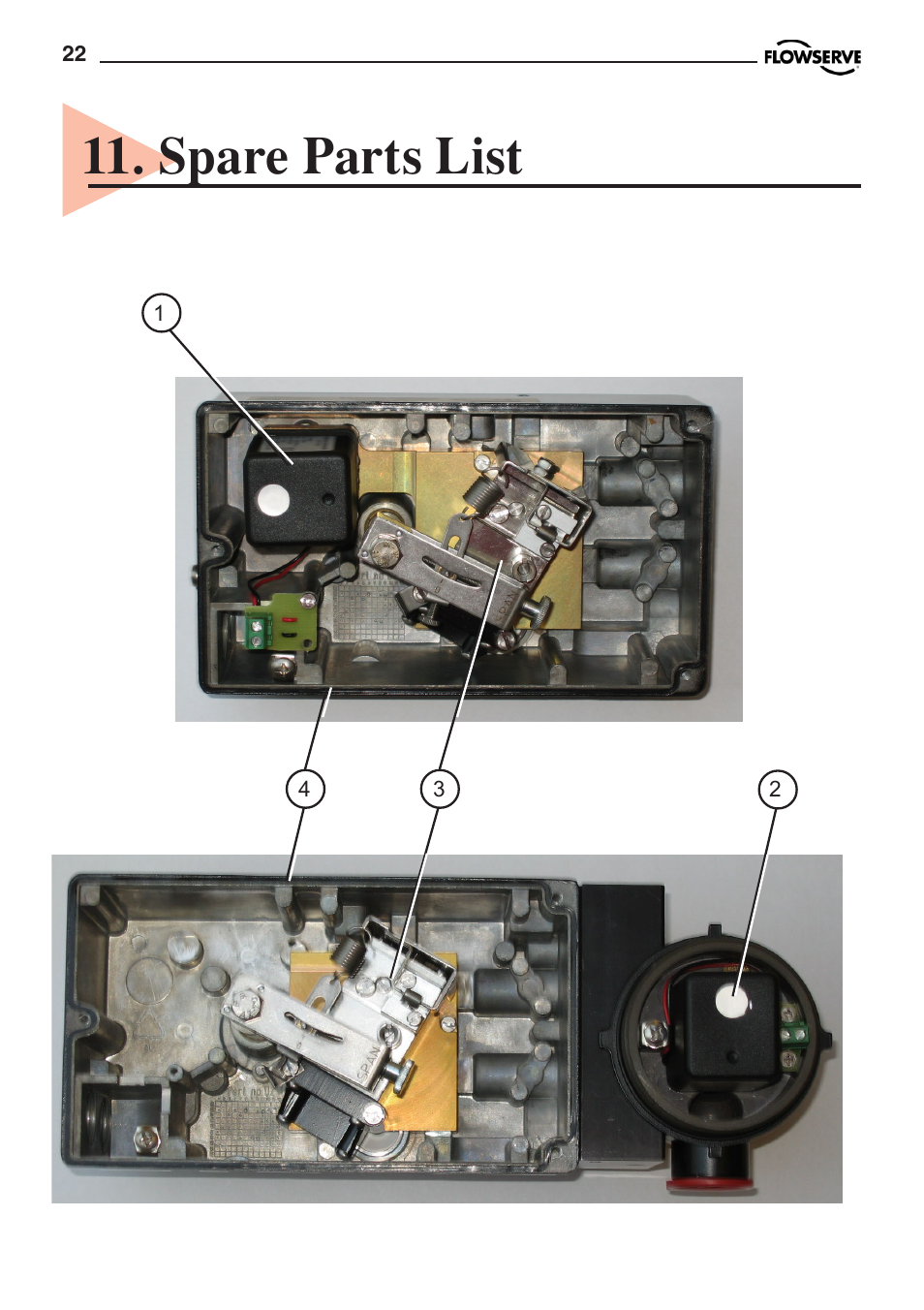 Spare parts list | Flowserve PMV P3 User Manual | Page 22 / 24