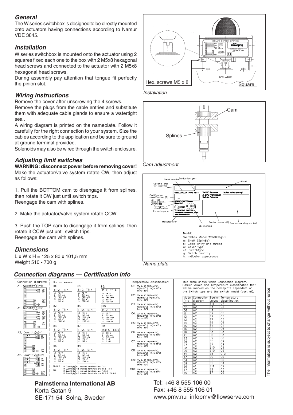 Flowserve PMV W Series Switchbox User Manual | Page 2 / 2