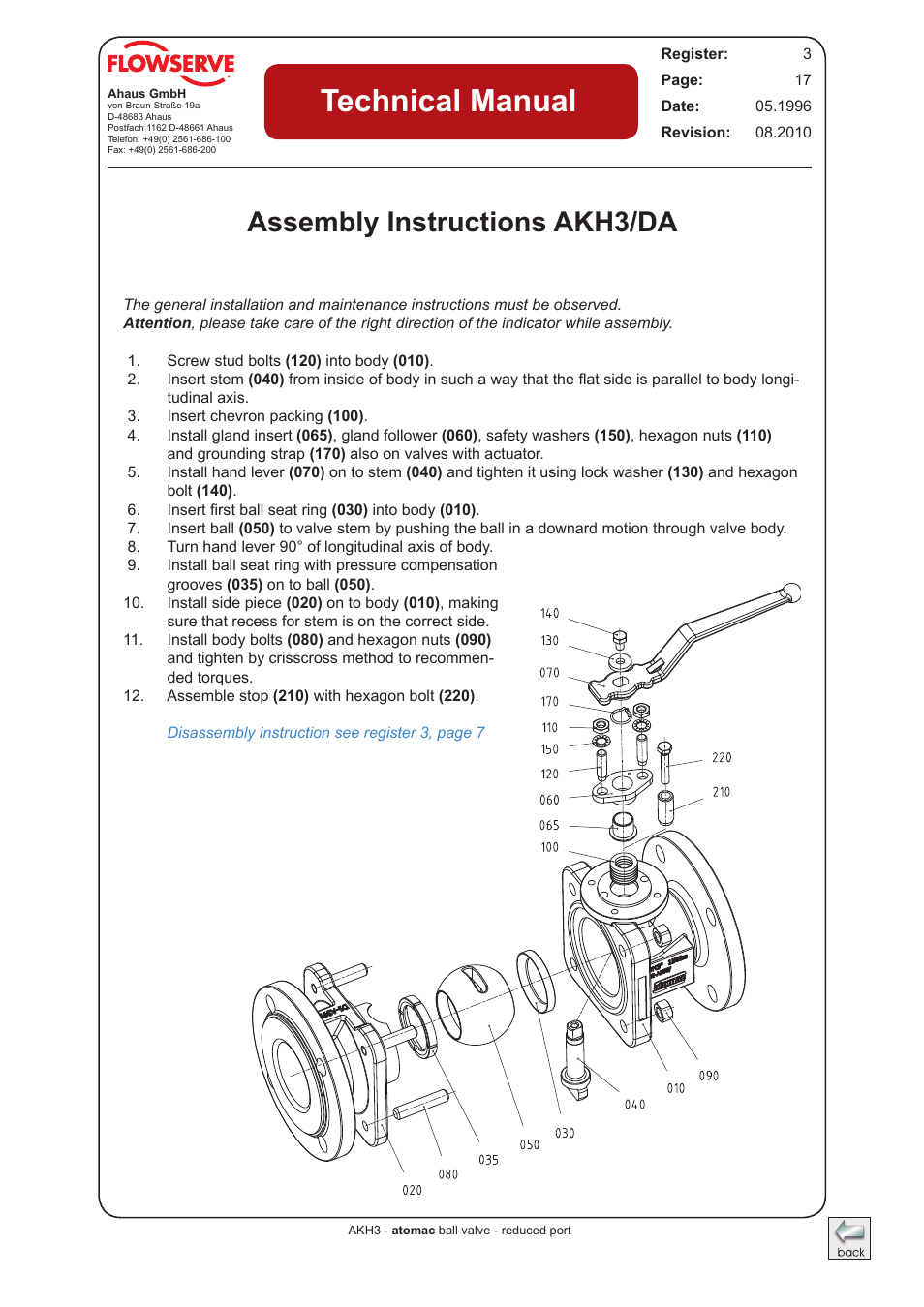 Assembly instructions akh3/da, Assembly instructions - akh3/da, Technical manual | Flowserve AKH3 Atomac Lined Ball Valve IOM User Manual | Page 16 / 23