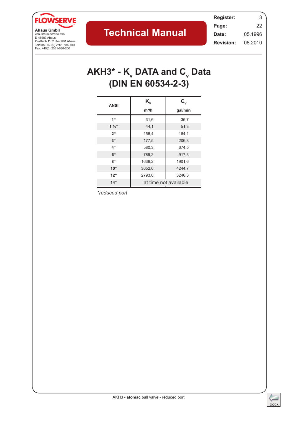 Akh3* - kv data and cv data (din en 60534-2-3), Akh3 - k, And c | Data, Technical manual, Akh3* - k, Data and c | Flowserve AKH3 Atomac Lined Ball Valve IOM User Manual | Page 21 / 23