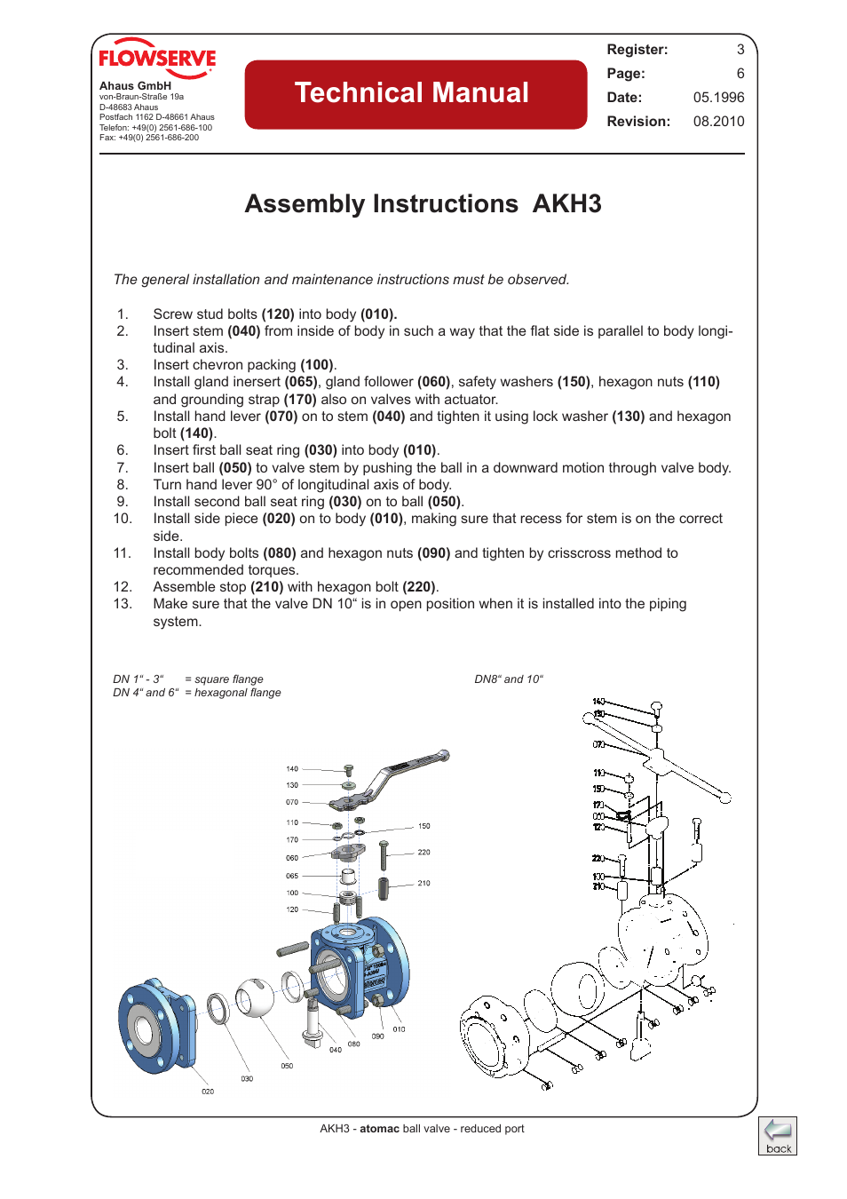 Assembly instructions akh3, Technical manual | Flowserve AKH3 Atomac Lined Ball Valve IOM User Manual | Page 6 / 23