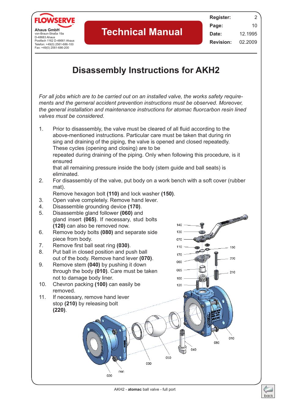 Disassembly instructions akh2, Technical manual, Disassembly instructions for akh2 | Flowserve AKH2 IOM Atomac Lined Ball Valve IOM User Manual | Page 10 / 29