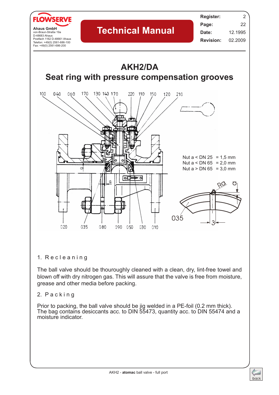 Technical manual | Flowserve AKH2 IOM Atomac Lined Ball Valve IOM User Manual | Page 21 / 29