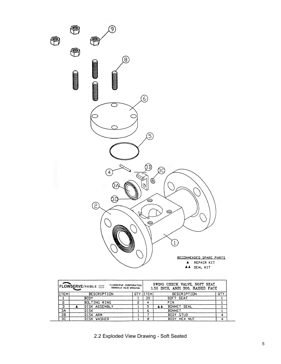 Flowserve Noble Alloy Swing Check IOM User Manual | Page 7 / 7