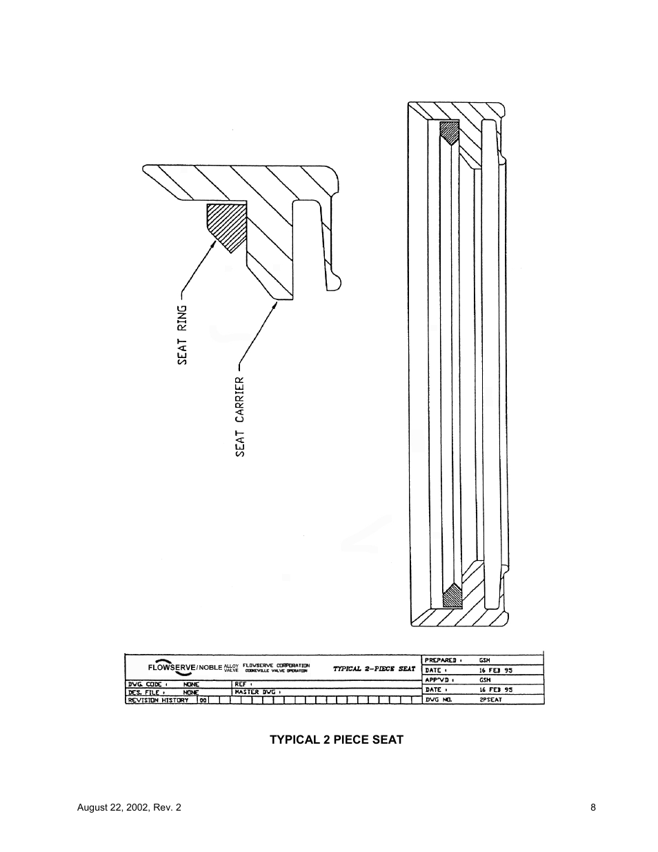 Flowserve Noble Alloy Ball Valve IOM User Manual | Page 10 / 20