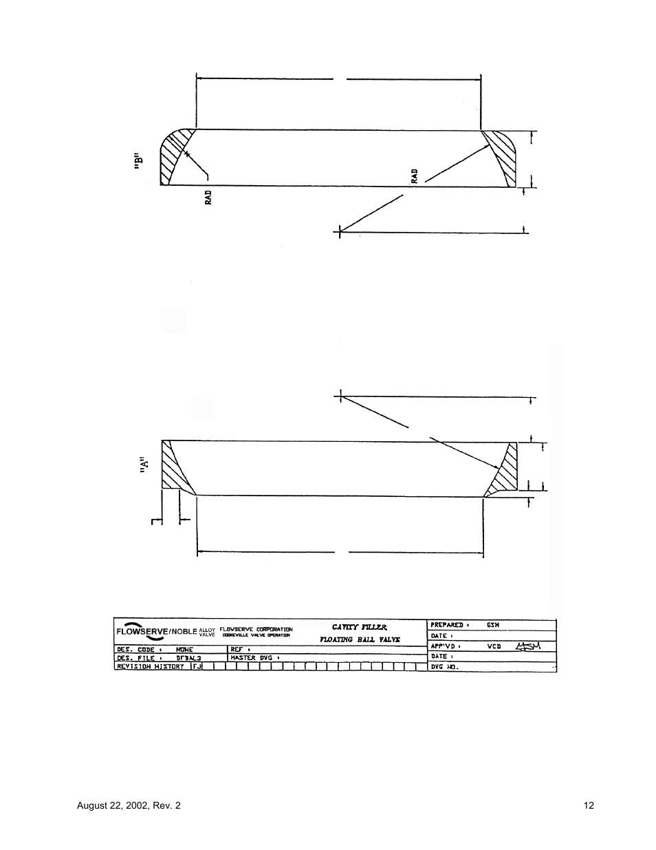 Flowserve Noble Alloy Ball Valve IOM User Manual | Page 14 / 20