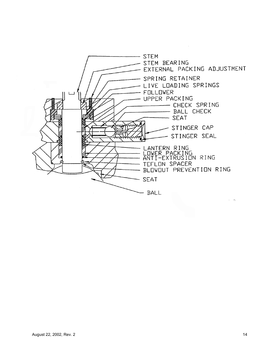 Flowserve Noble Alloy Ball Valve IOM User Manual | Page 16 / 20