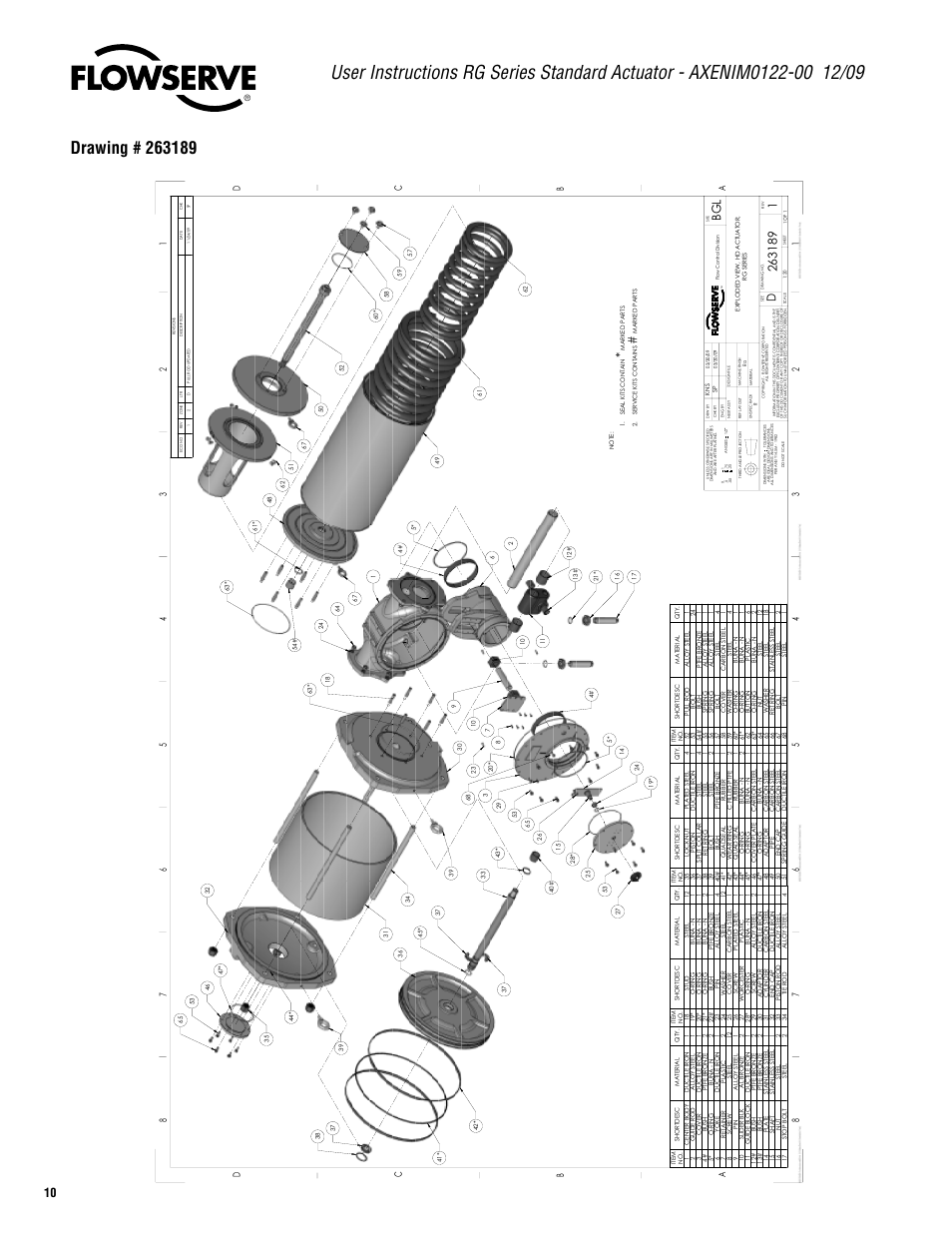 Flowserve RG Series Standard Actuator User Manual | Page 10 / 12