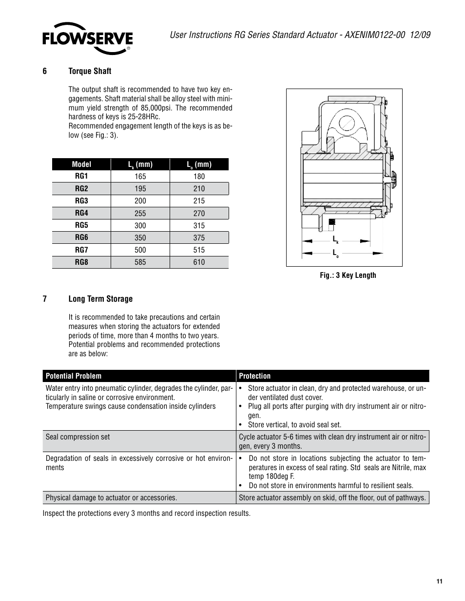 Flowserve RG Series Standard Actuator User Manual | Page 11 / 12