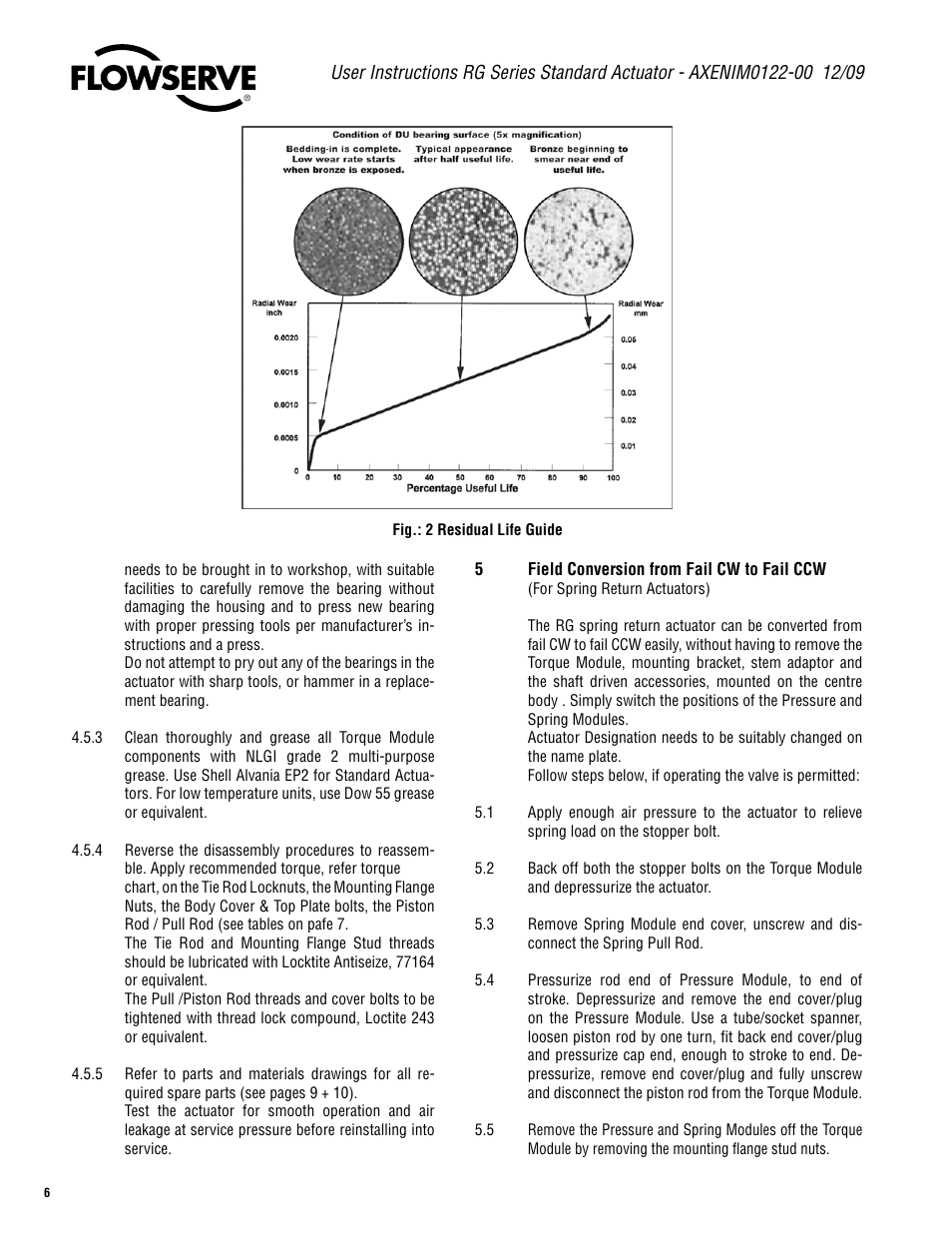 Flowserve RG Series Standard Actuator User Manual | Page 6 / 12