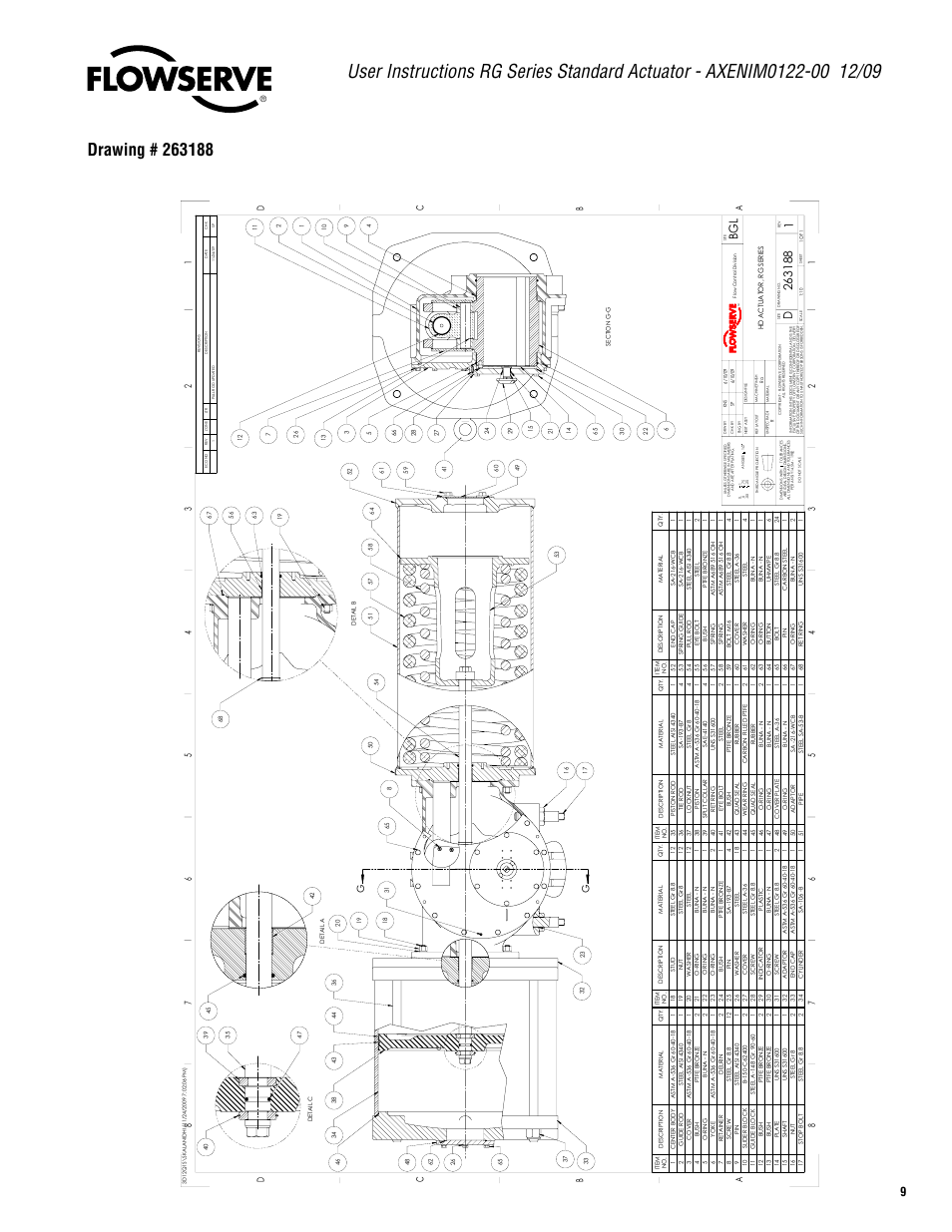 Flowserve RG Series Standard Actuator User Manual | Page 9 / 12