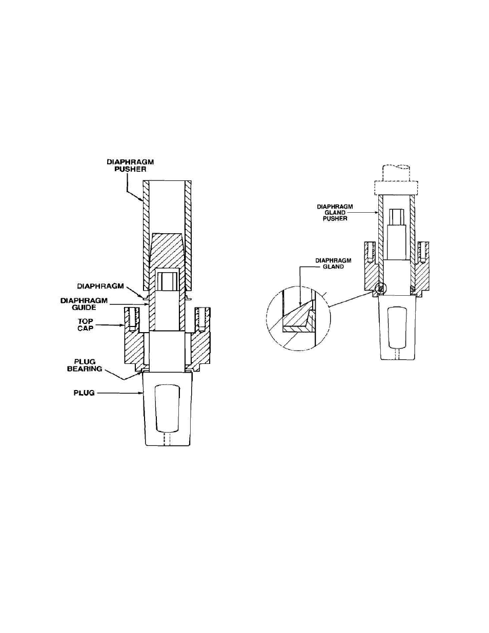Flowserve TSQVIOM Durco Mach 1 Severe Service Valve IOM User Manual | Page 10 / 12
