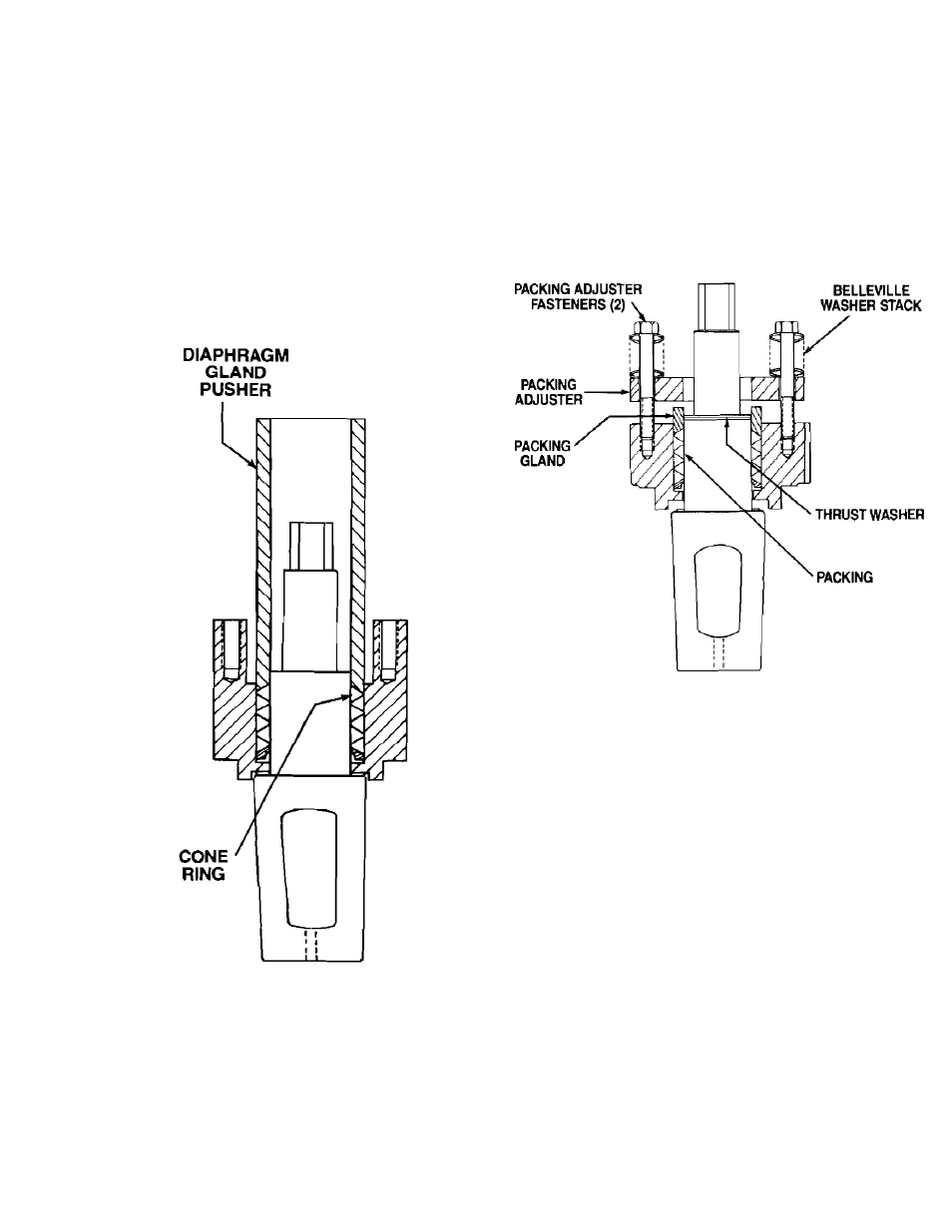 Flowserve TSQVIOM Durco Mach 1 Severe Service Valve IOM User Manual | Page 11 / 12