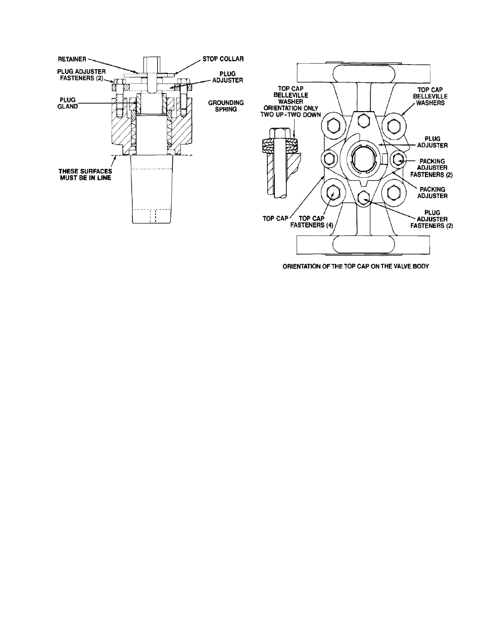 Flowserve TSQVIOM Durco Mach 1 Severe Service Valve IOM User Manual | Page 12 / 12