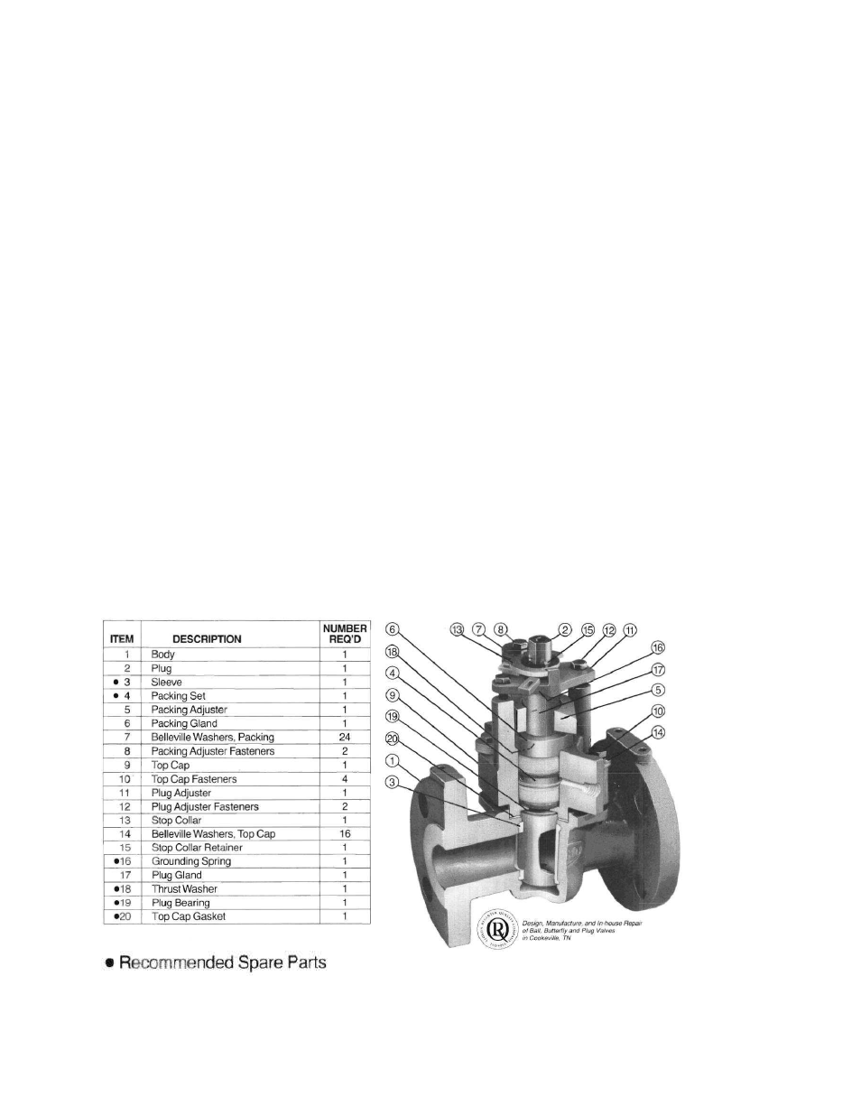 Flowserve TSQVIOM Durco Mach 1 Severe Service Valve IOM User Manual | Page 4 / 12