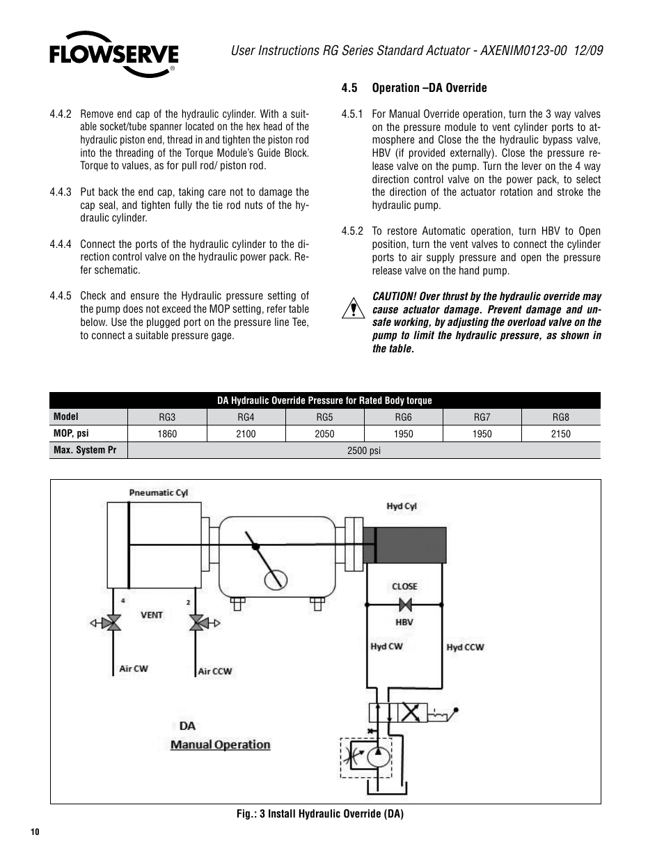 Flowserve RG Series Standard Actuator Jackscrew Override User Manual | Page 10 / 12