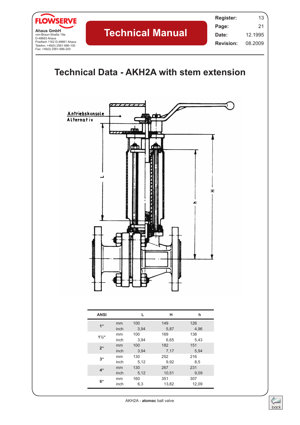 Technical data - akh2a with stem extension, Technical manual | Flowserve AKH2A Atomac Lined Ball Valve IOM User Manual | Page 20 / 24