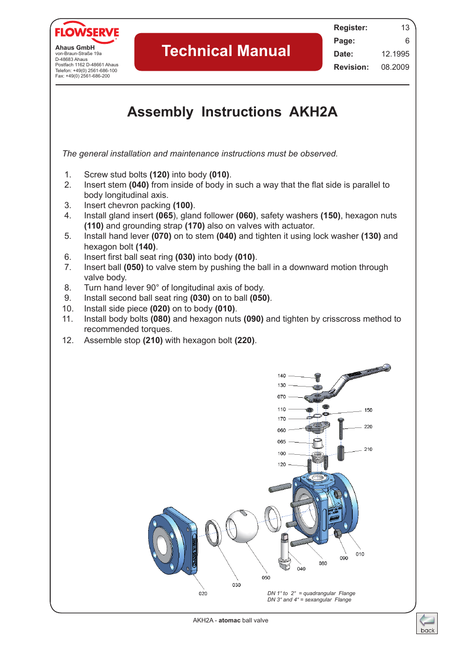 Assembly instructions akh2a, Technical manual | Flowserve AKH2A Atomac Lined Ball Valve IOM User Manual | Page 6 / 24